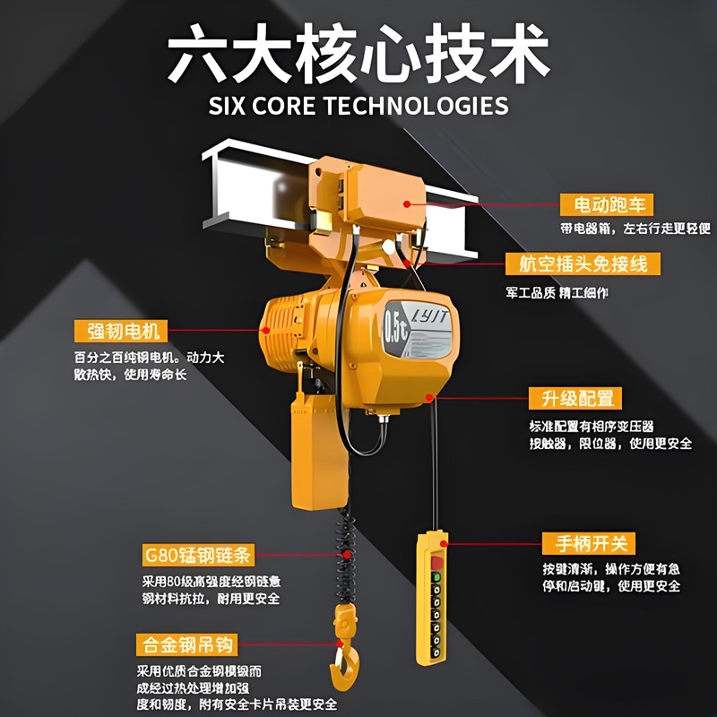起重葫蘆怎么選，想買(mǎi)起重設(shè)備的來(lái)這里
