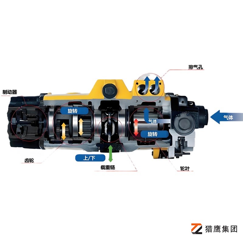 源頭工廠告訴您購買氣動葫蘆一般多少錢？